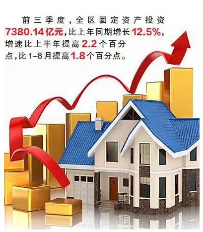 新疆兵团gdp(2)