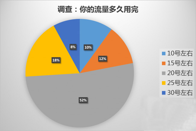 微信小程序开发平台_微信公众平台小程序怎么开发_微信小程序web开发教程